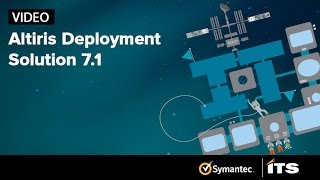 Altiris Deployment Solution 7.1. Yes it works!