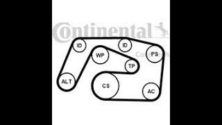 Changer une courroie d'alternateur Mercedes C220  CDI