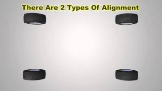 Why should I check my alignment?