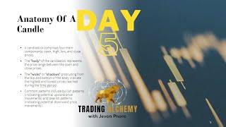 Unlock the Secrets of Forex Alchemy with Jevon Pharo | Day 5: Candlestick Pattern Mastery