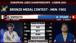 Esposito Giovanni (ITA) - Stump Nils (SUI). European Judo Championships 2021