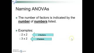 301- Chapter 14 lecture part 1/6