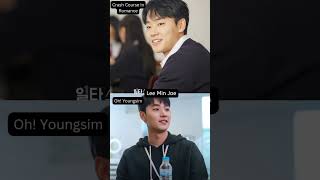 Breakout Actors of Kdrama in 2023 || Kang Min Hyuk || Park Sung Hoon