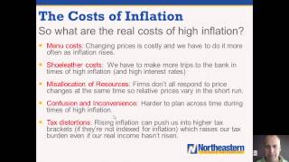 NEIU ECON Lecture Series 30 (Part 3): The Costs of Inflation