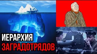 Айсберг ЗАГРАДОТРЯДОВ