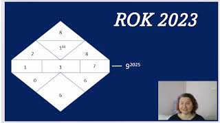 rok 2023 - prognoza numerologiczna