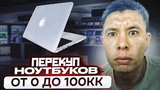 С 500Р До 100КК| Товарный бизнес на Авито