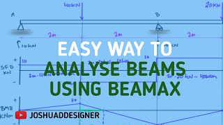 BENDING MOMENT AND SHEAR FORCE MADE EASY WITH BEAMAX