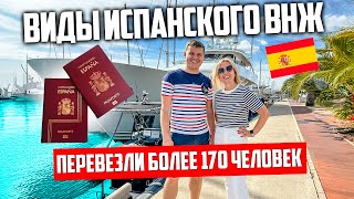 Виды ВНЖ в Испании: Студенческий ВНЖ, ВНЖ для кочевников, ВНЖ без права на работу