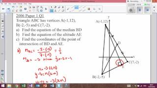 LHS Higher Mathematics - Straight Line 11 - Points of intersection