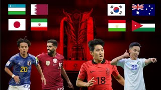 2024 ASIAN CUP QUARTER-FINAL PREDICTIONS