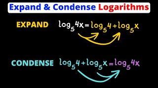 Expand and Condense Any Logarithm | Eat Pi