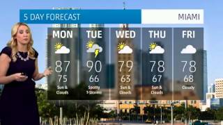 Miami's Weather Forecast for April 7, 2014