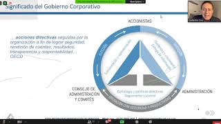 Colegio de Contadores Públicos de San Luis Potosí | Gobierno Corporativo y Empresas Familiares