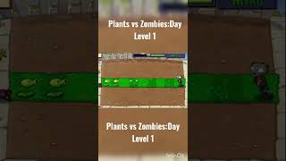 Plants vs Zombies: Day Level 1