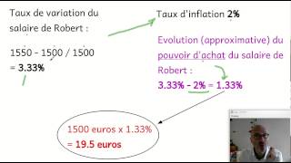 Le pouvoir d'achat : comment le mesurer en volume et en valeur ? (ECONOMIE)