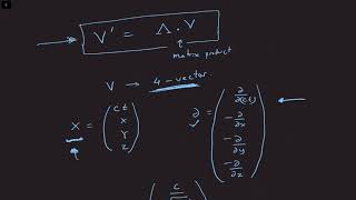 Special Relativity Lec 10 Part 1