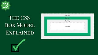 Episode-13 Essential Web Design Techniques: Mastering CSS Box Model #css #box #model #webdesign