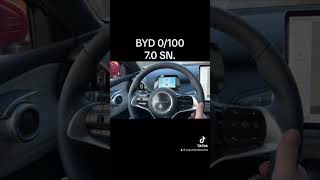 BYD ATTO3 0/100 7.0 SN #byd #bydesign #bydatto3 #keşfet #reels #shorts