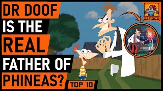 Top 10 Shocking Theories Of Our Favorite Childhood Cartoons 3 | Ft.  @NerdyAabeer | @GamocoHindi