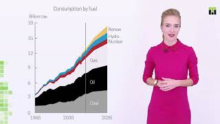 Онлайн-курс "Introduction to Petroleum Engineering"