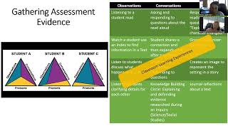 Supporting Strategic Thinking using Benchmark Assessment System