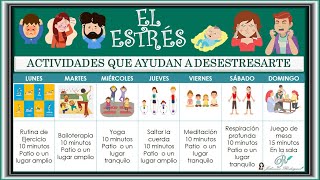 EL  ESTRÉS 😕 LAS ACTIVIDADES 🎨🎼QUE AYUDAN A DESESTRESARTE. 📜CARTA