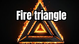 Fire triangle