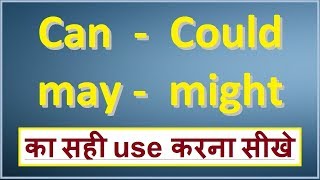 Can, Could, May, Might with correct use in english grammar