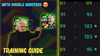 Epic P. Schmeichel Best training guide and max level in eFootball 2025