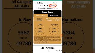 SSC GD EXPECTED NORMALISATION STATE AND CATEGORY WISE #Shorts #femalecutoff #cutoff #normalisation