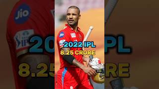 SHIKHAR DHAWAN IPL SALARY ❤ #ipl #shikhardhawan #viral #shortvideo #sports #iplsalary