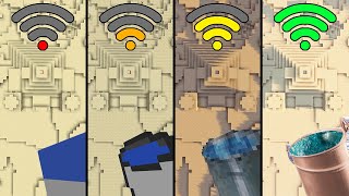 minecraft physics with different Wi-Fi be like