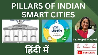 Pillars of Indian Smart Cities: A Comprehensive Guide हिंदी में #smartcities #gtu_exam @Civil101