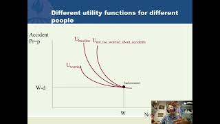 Adverse selection Part 1 A Model of Health Insurance