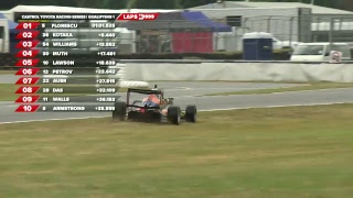 TRS 2019 LIVE! | Teretonga | Qualifying 1