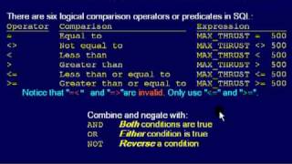 SQL 012 SELECT Conditions and Comparisons