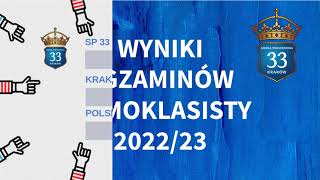 Wyniki egzaminów 8-klasistów 2022/23