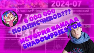 История канала под названием ShadowPriestok 2012-2024г.(Статистика)