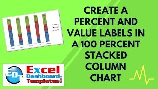 Create a Percent and Value Labels in a 100 percent Stacked column Chart