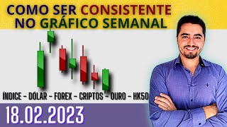 ESTUDO DO GRÁFICO SEMANAL - MERCADO FINANCEIRO - BOLSA DE VALORES 18 02 2023