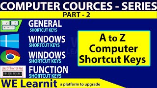 Shortcut keys of computer A to Z in English| CTRL Shortcut Keys of Computer Google Shortcut keys,