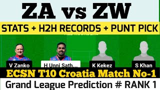 ZA vs ZW Dream11, ZA vs ZW Dream11 Prediction, ZA vs ZW Team Today, ECS T10 Dream11Team Today#ZAvsZW