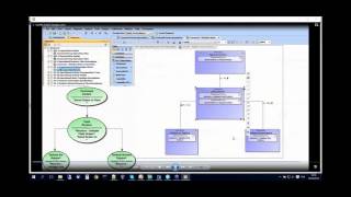 How to Build Custom Model Interchange Solutions with Cameo Workbench