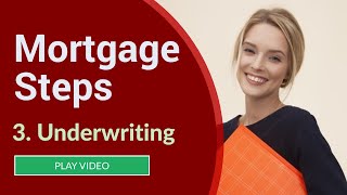 Mortgage Underwriting Process Steps - Qualifying For A Mortgage: What Happens During Underwriting?