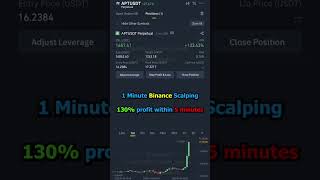 Join Us For Crypto Signals💰🤑 #crypto #youtubeshorts #viral #like #subscribe #makeitviral #binance