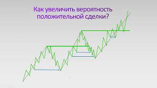 Онлайн Мастер-Класс. "Практика в тестере по ТС MiniGun"