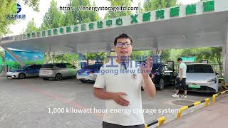 Zero-carbon photovoltaic storage and charging demonstration station