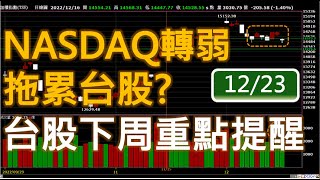 美股NASDAQ轉弱 拖累台股? 大盤下周重點提醒 | 台股 | 廖兄 . 量 . 極大值 . 21點