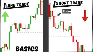 Long Position vs Short Position Which Is Better